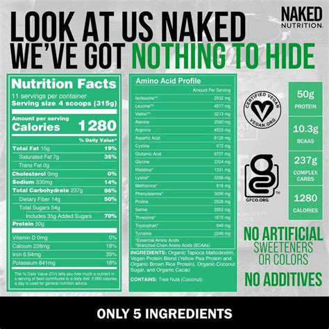 naked mass unflavored|Naked Mass